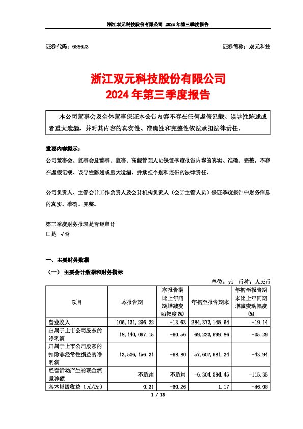 双元科技:2024年第三季度报告