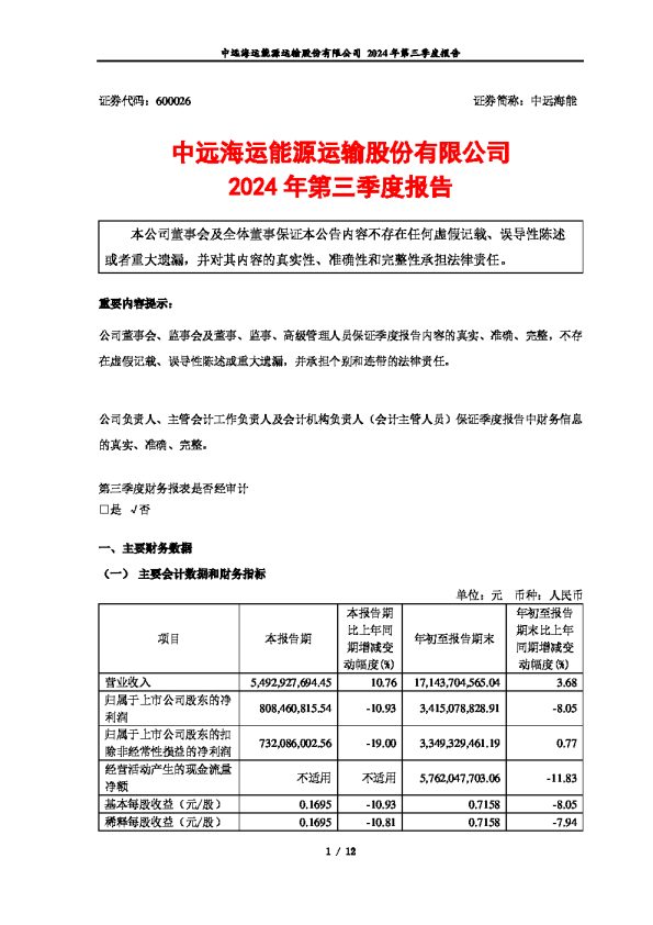 中远海能:中远海能2024年第三季度报告