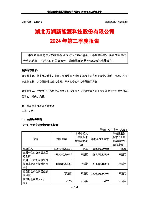 万润新能:2024年第三季度报告