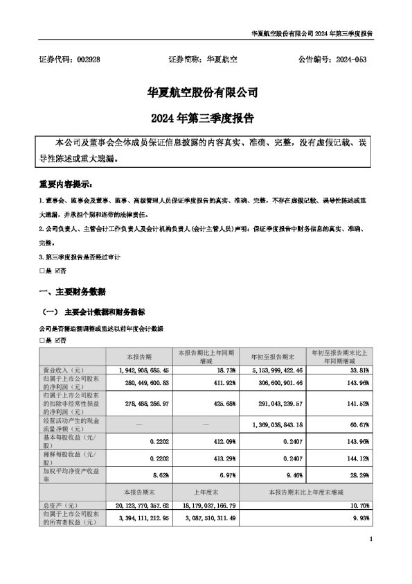 华夏航空:2024年三季度报告