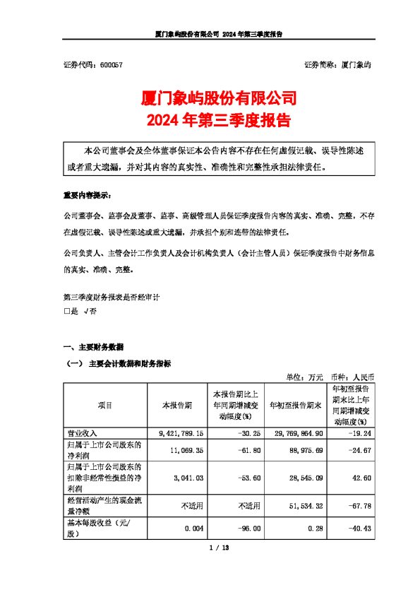厦门象屿:厦门象屿2024年第三季度报告