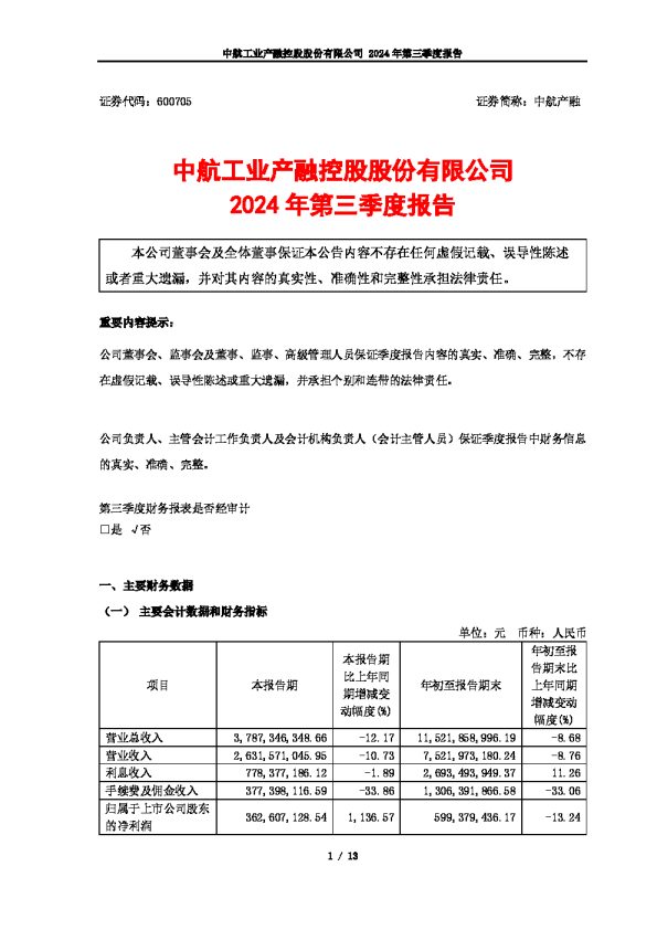 中航产融:中航产融2024年第三季度报告
