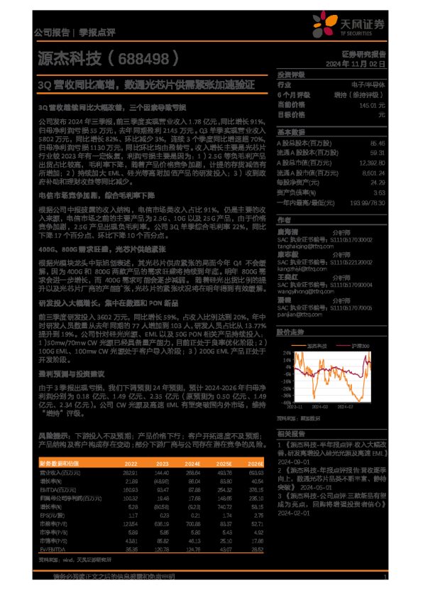3Q营收同比高增,数通光芯片供需紧张加速验证