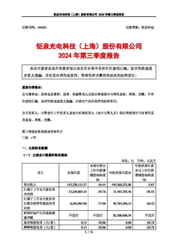 钜泉科技:钜泉光电科技(上海)股份有限公司2024年第三季度报告