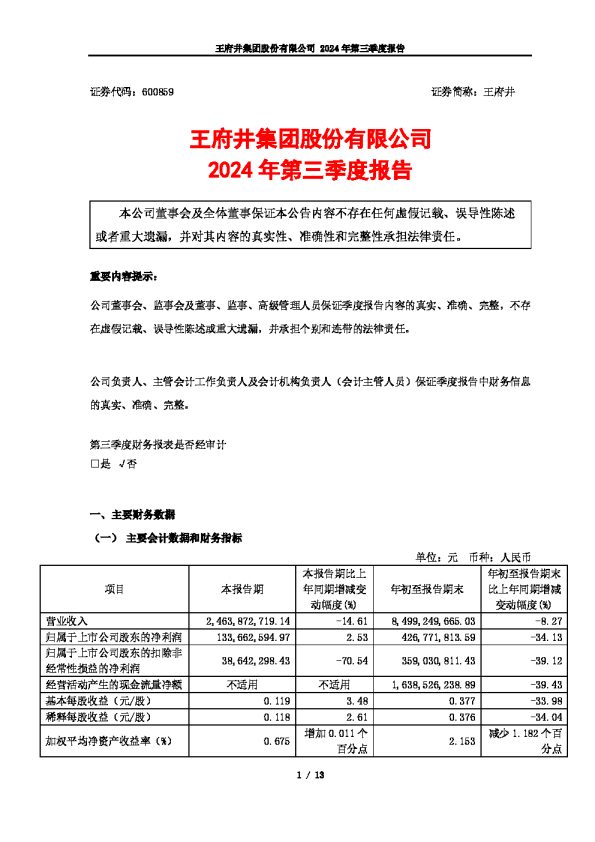 王府井:王府井2024年第三季度报告