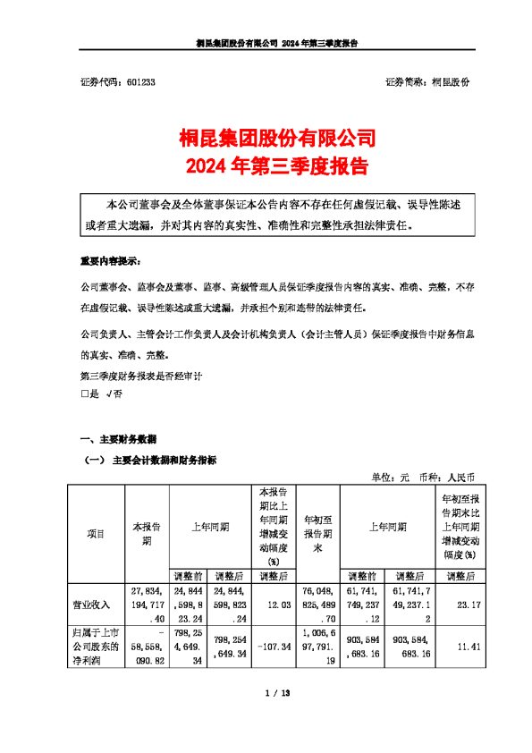 桐昆股份:桐昆集团股份有限公司2024年第三季度报告