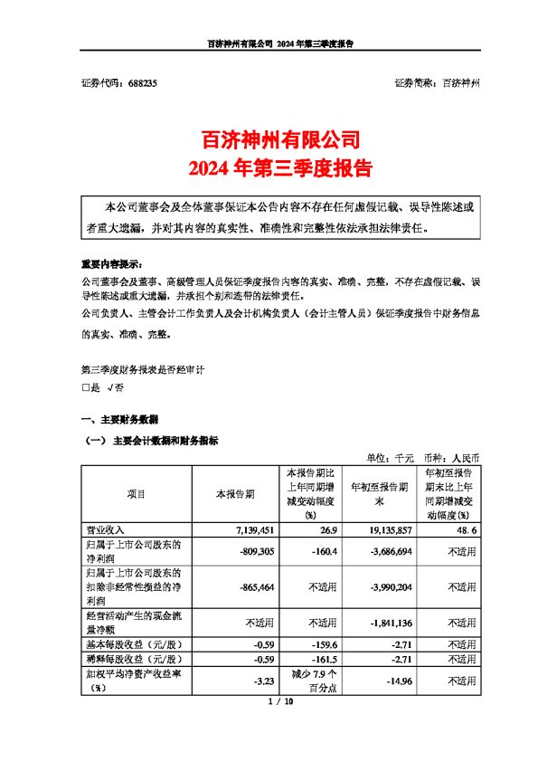 百济神州:百济神州有限公司2024年第三季度报告