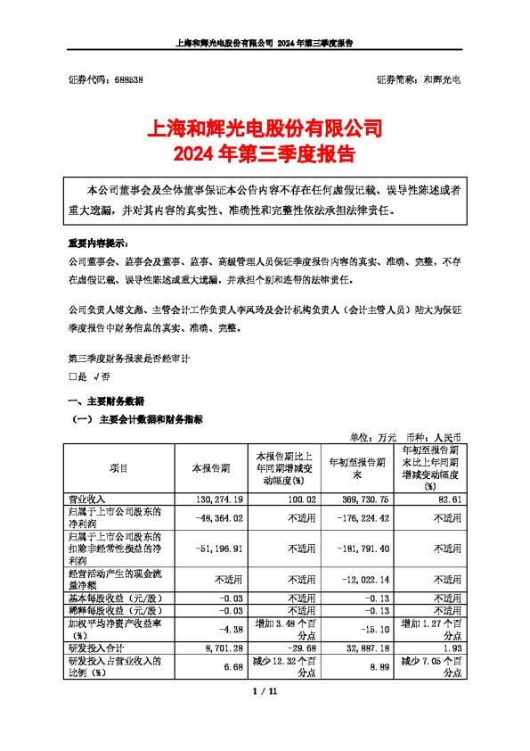 和辉光电:上海和辉光电股份有限公司2024年第三季度报告