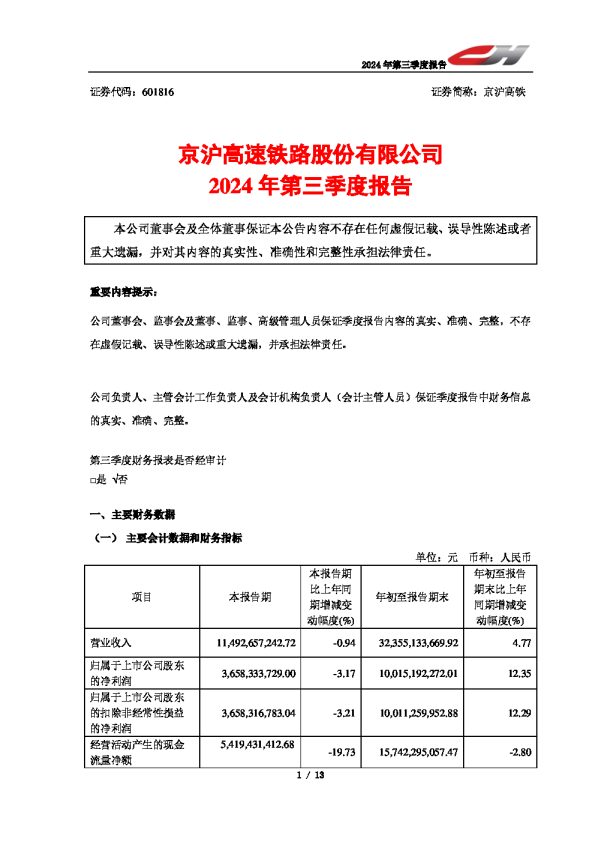 京沪高铁:京沪高速铁路股份有限公司2024年第三季度报告