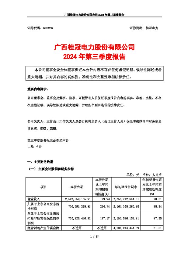 桂冠电力:广西桂冠电力股份有限公司2024年第三季度报告