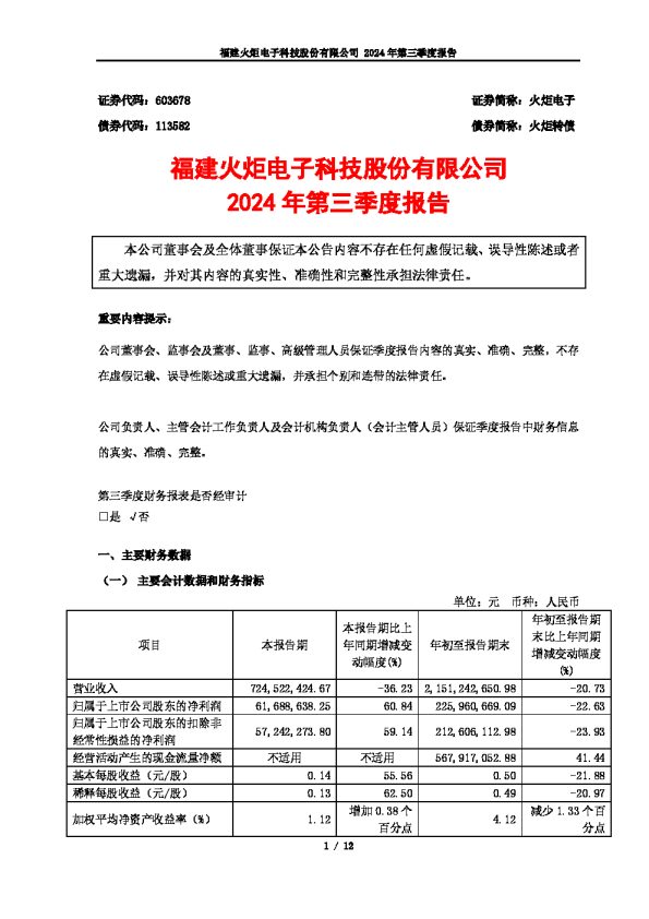 火炬电子:火炬电子2024年第三季度报告