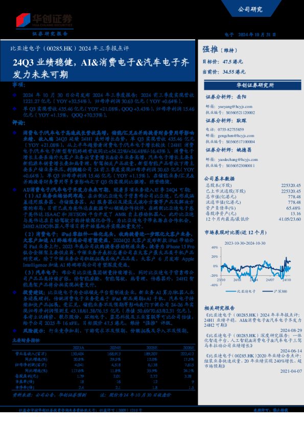 24Q3业绩稳健,AI&消费电子&汽车电子齐发力未来可期