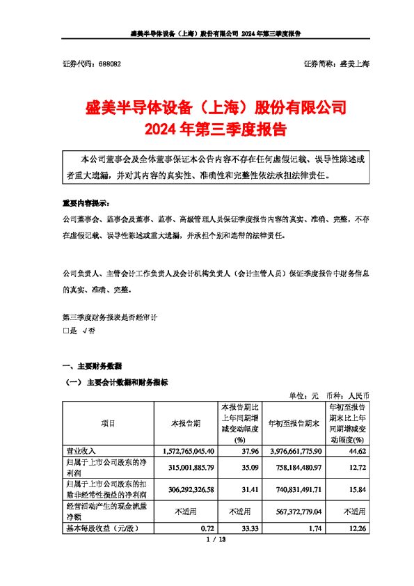 盛美上海:2024年第三季度报告