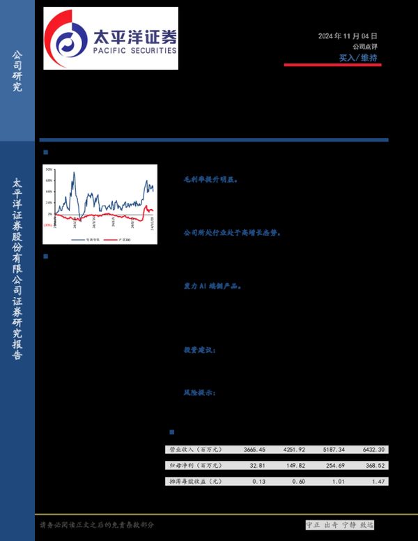 毛利率提升明显，发力AI端侧产品