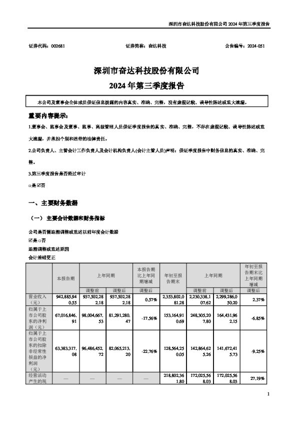 奋达科技:2024年三季度报告