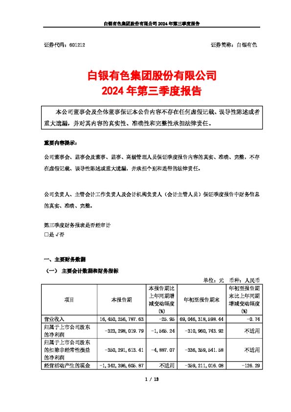 白银有色:白银有色集团股份有限公司2024年第三季度报告