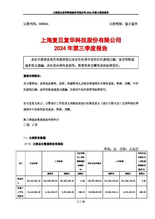 复旦复华:上海复旦复华科技股份有限公司2024年第三季度报告