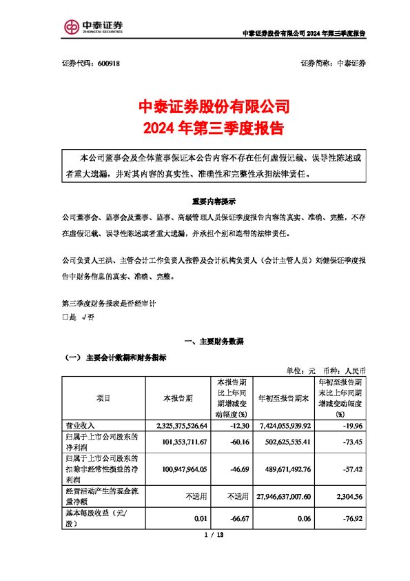 中泰证券:中泰证券股份有限公司2024年第三季度报告