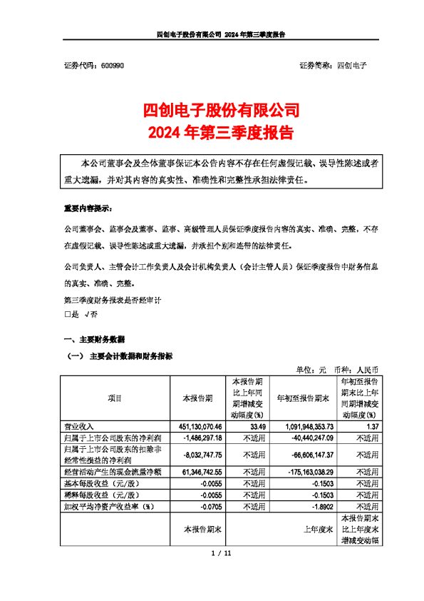 四创电子：四创电子2024年第三季度报告