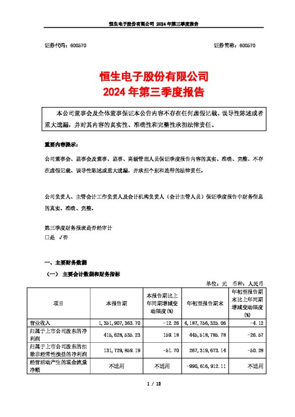 恒生电子:恒生电子股份有限公司2024年第三季度报告