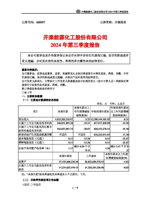 开滦股份:开滦能源化工股份有限公司2024年第三季度报告