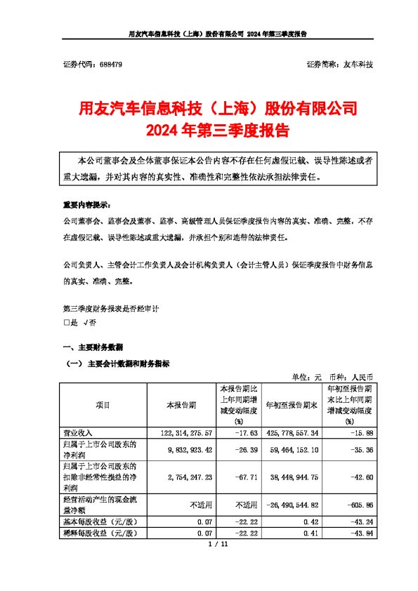 友车科技:2024年第三季度报告
