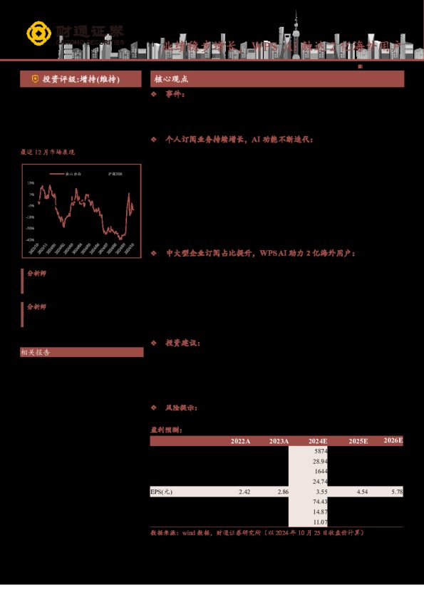 业绩稳步增长，WPS AI触达2亿海外用户