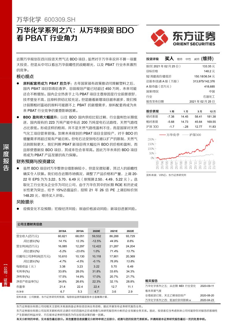公司研究万华化学-系列之六从万华投资BDO看PBAT行业角力-