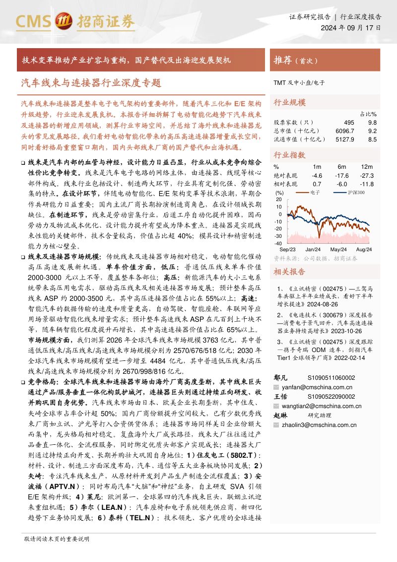 汽车线束与连接器行业深度专题:技术变革推动产业扩容与重构国产替代及出海迎发展契机-240917
