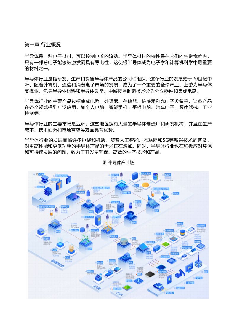 千际投行2023年半导体行业研究报告