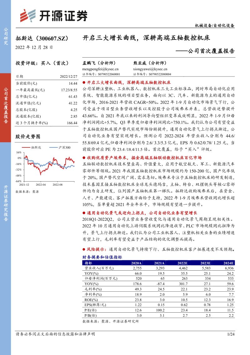 拓斯达-开启三大增长曲线深耕高端五轴数控机床-221228