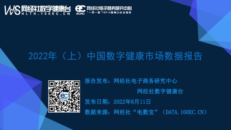 网经社2022年上中国数字健康市场数据报告