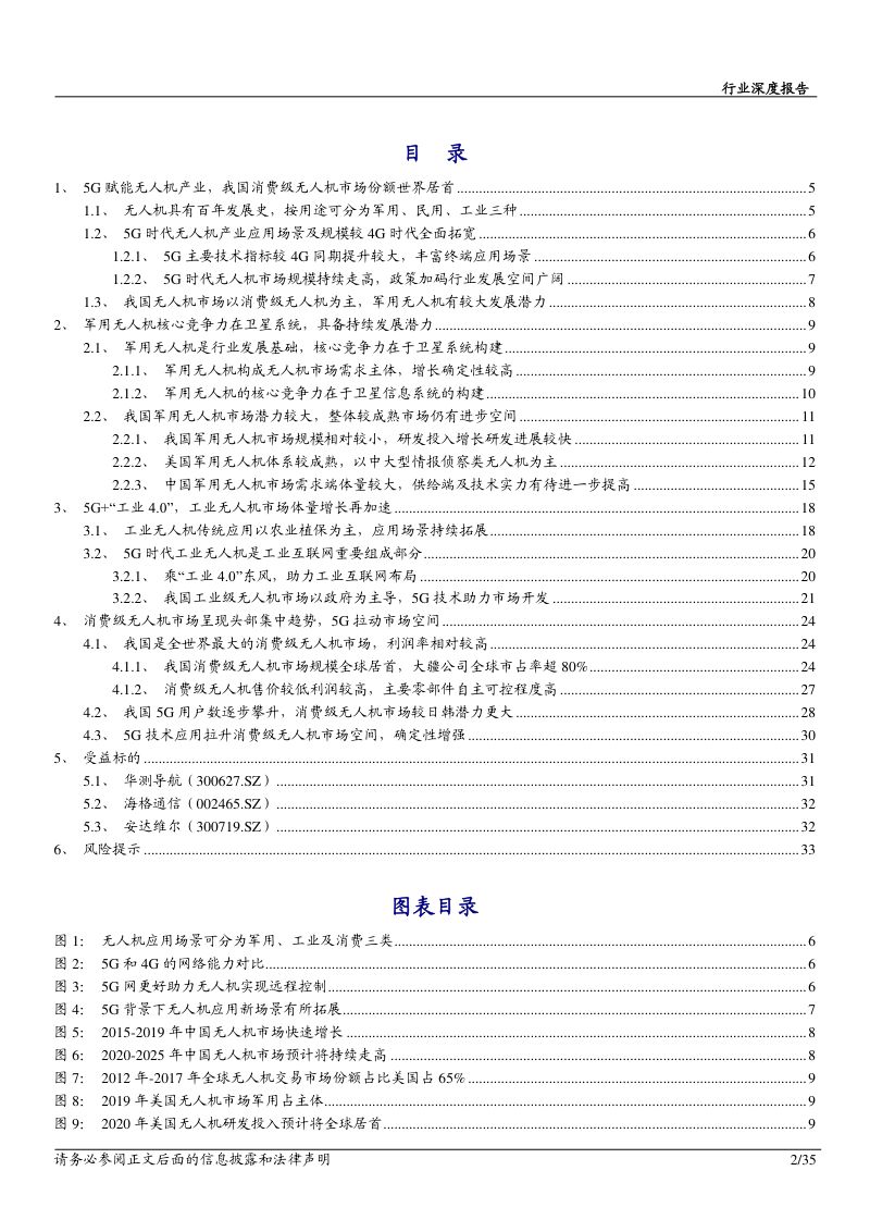 研报2020年5G赋能无人机产业无人机市场消费空间扩大通信行业分析研究报告