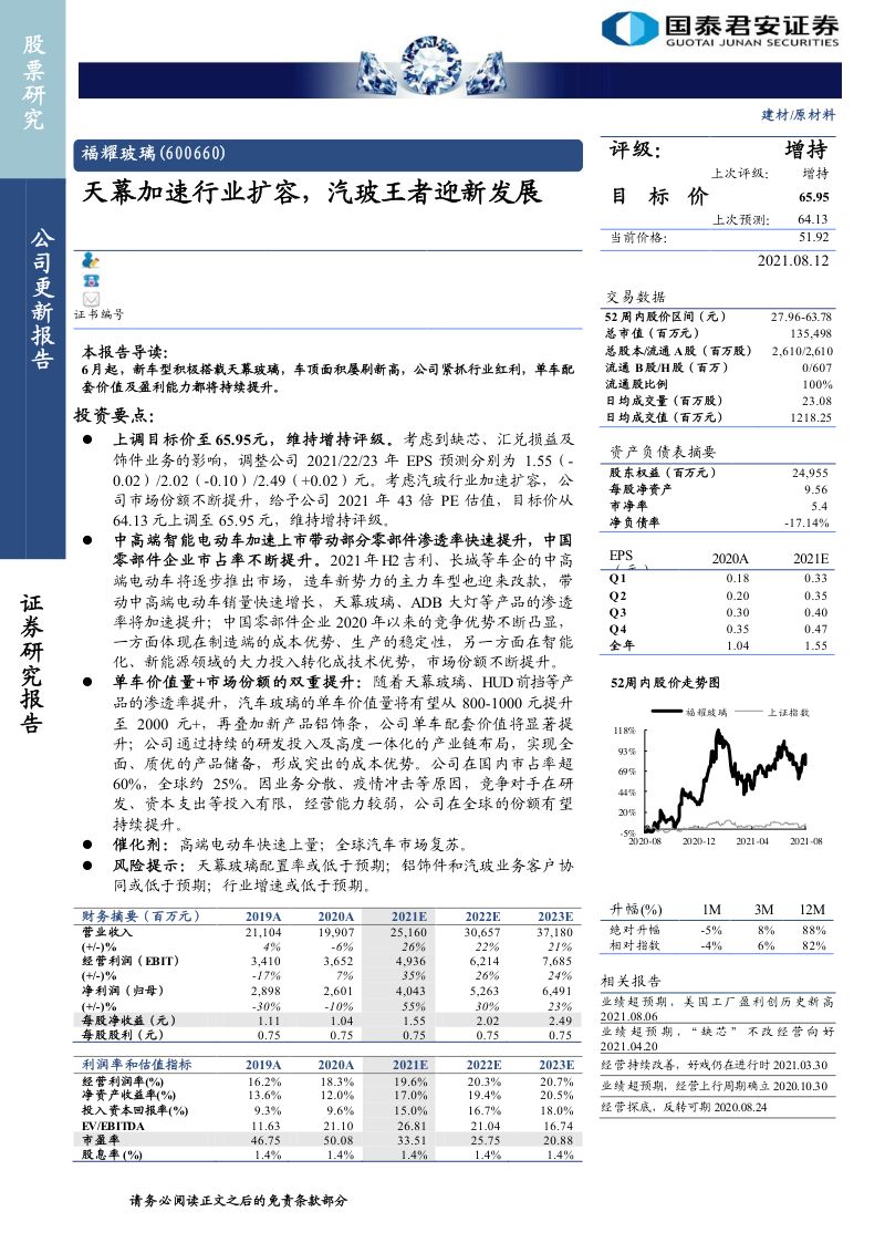 福耀玻璃-天幕加速行业扩容汽玻王者迎新发展-