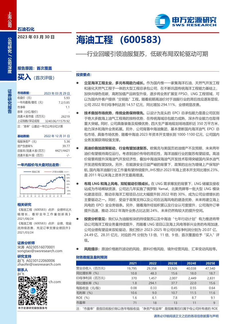 海油工程-公司研究报告-行业回暖引领油服复苏低碳布局双轮驱动可期-