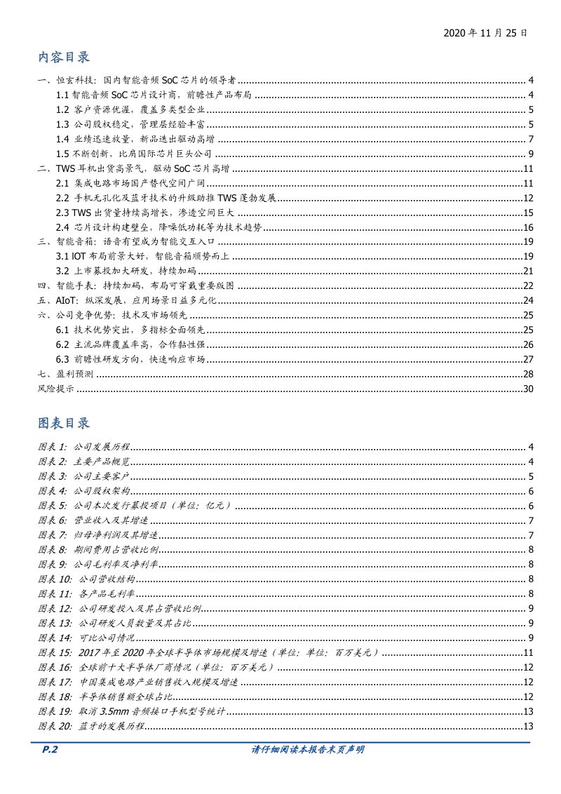 公司研究2020年恒玄科技企业加大研发智能音箱深度研究报告