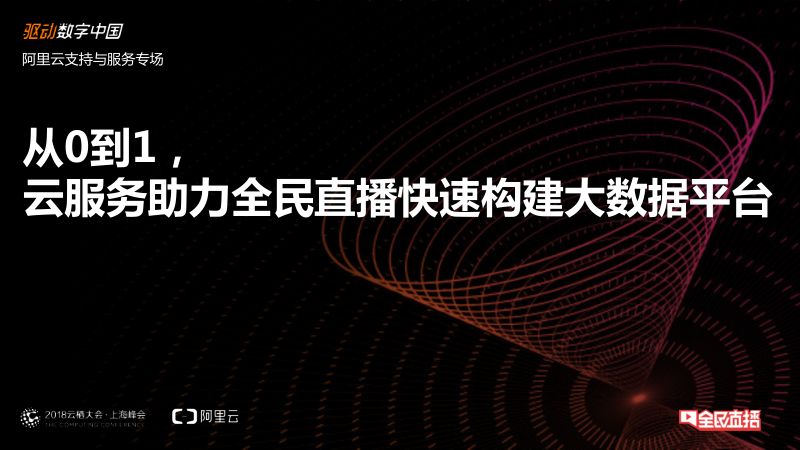 2018年从0到1云服务助力全民直播快速构建大数据平台