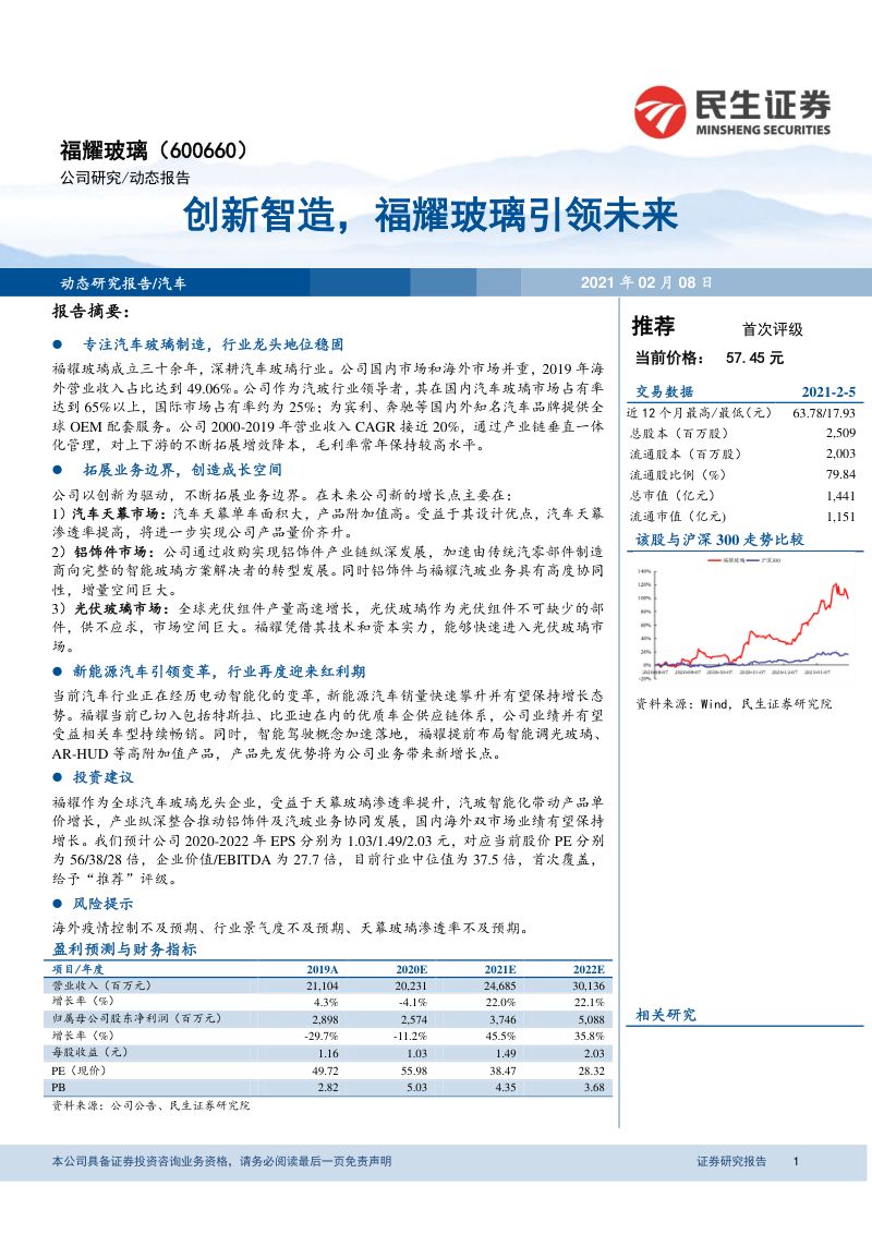 公司研究福耀玻璃-创新智造福耀玻璃引领未来-