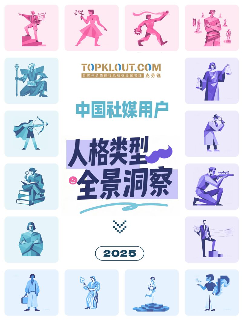 克劳锐2025中国社媒用户人格类型全景洞察报告