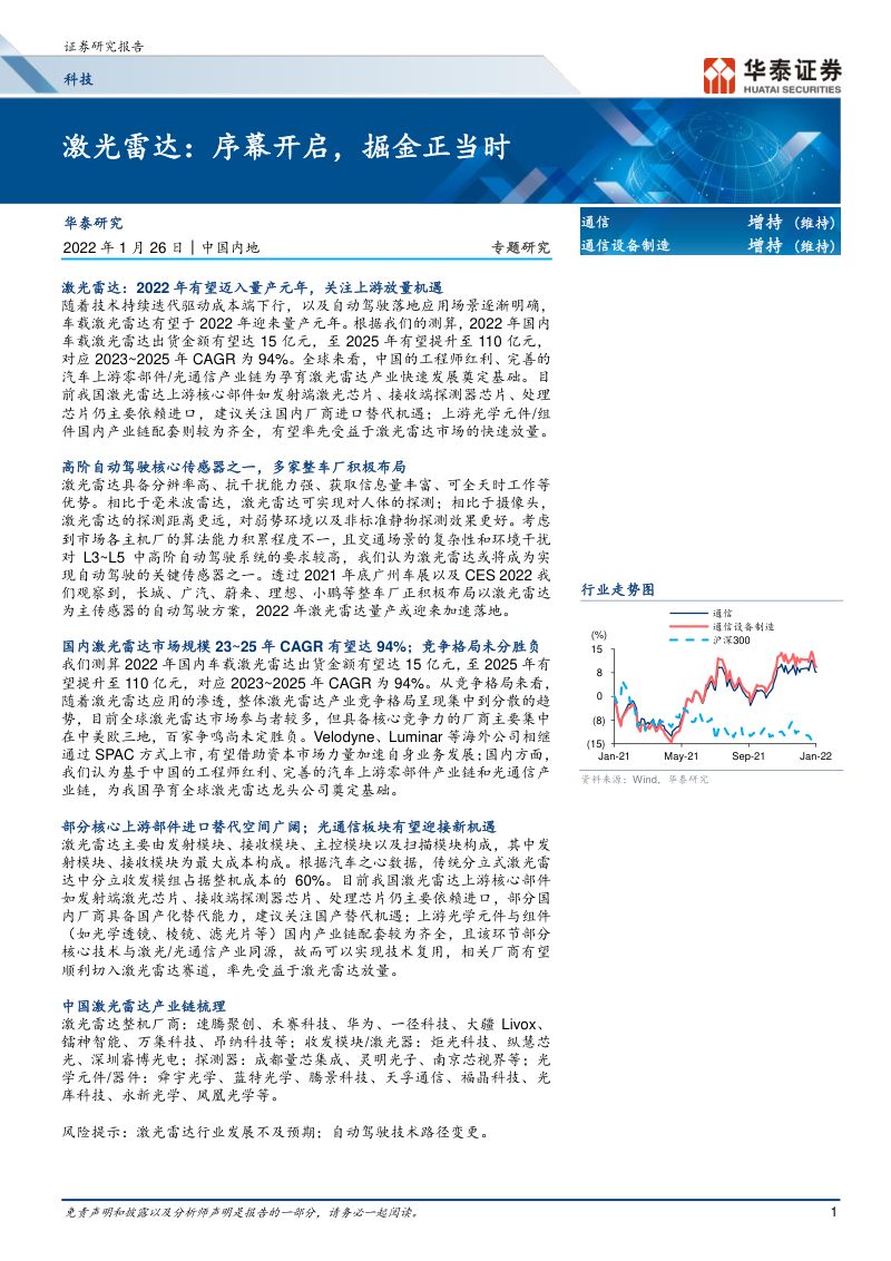 科技行业激光雷达序幕开启掘金正当时-22012624
