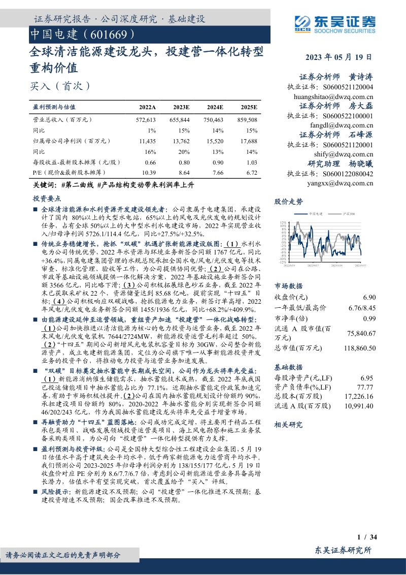 中国电建-公司研究报告-全球清洁能源建设龙头投建营一体化转型重构价值-230519