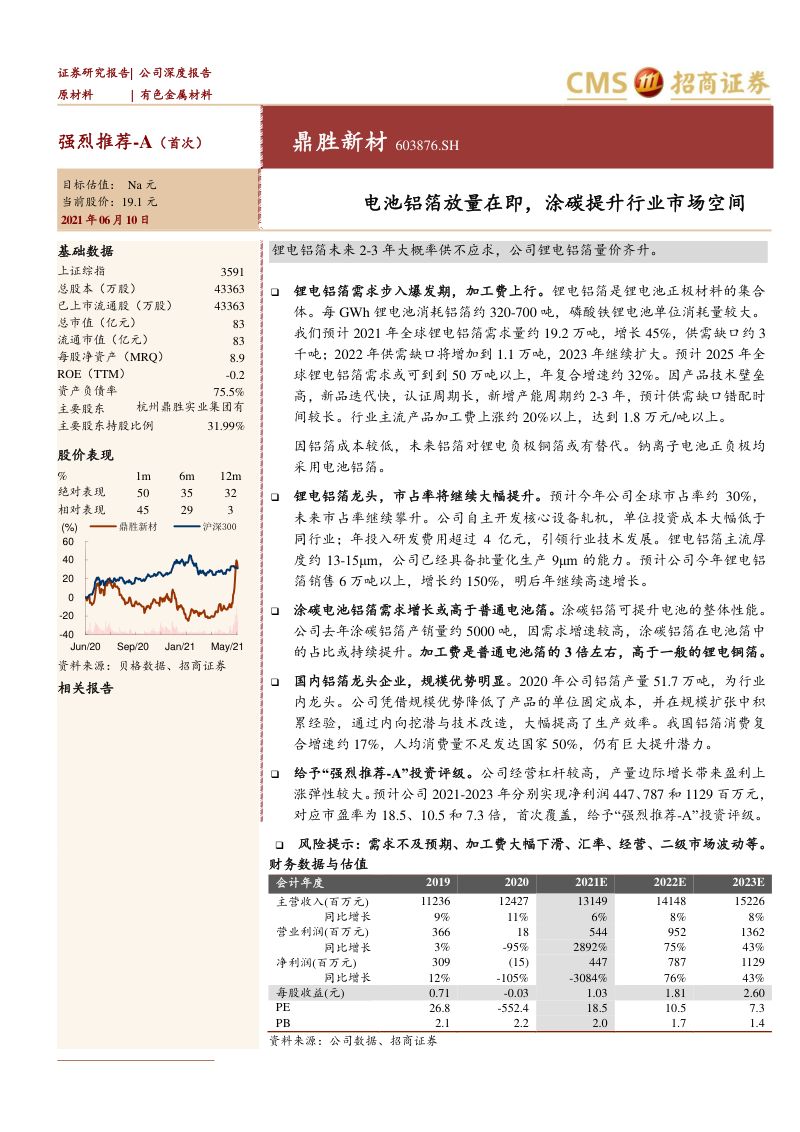 公司研究鼎胜新材-电池铝箔放量在即涂碳提升行业市场空间-