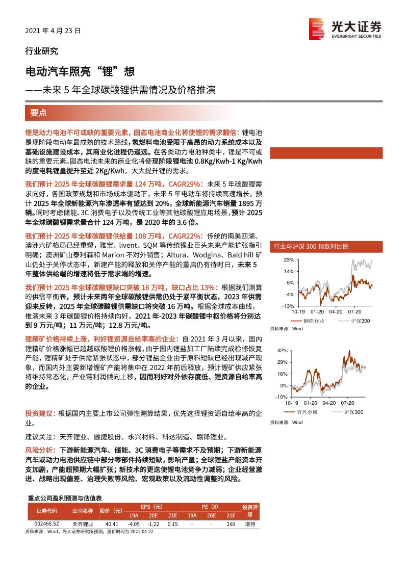 研报钢铁有色行业未来5年全球碳酸锂供需情况及价格推演电动汽车照亮锂想-