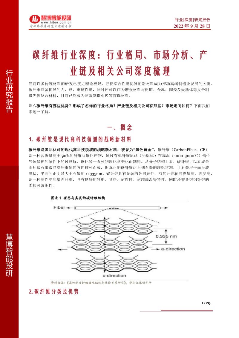 碳纤维行业深度行业格局市场分析产业链及相关公司深度梳理-