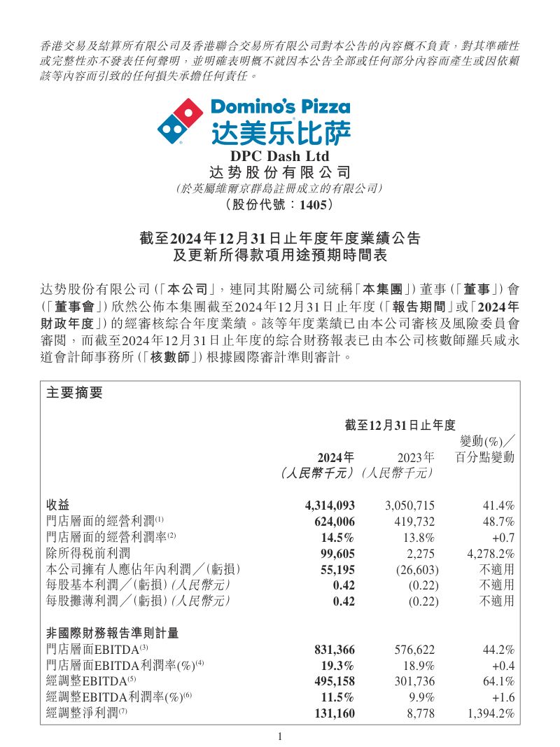 达势股份:截至2024年12月31日止年度年度业绩公告及更新所得款项用途预期时间表