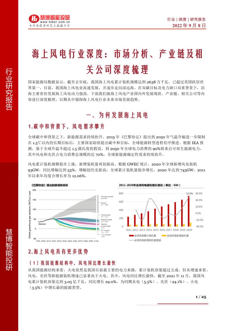 海上风电行业深度市场分析产业链及相关公司深度梳理-