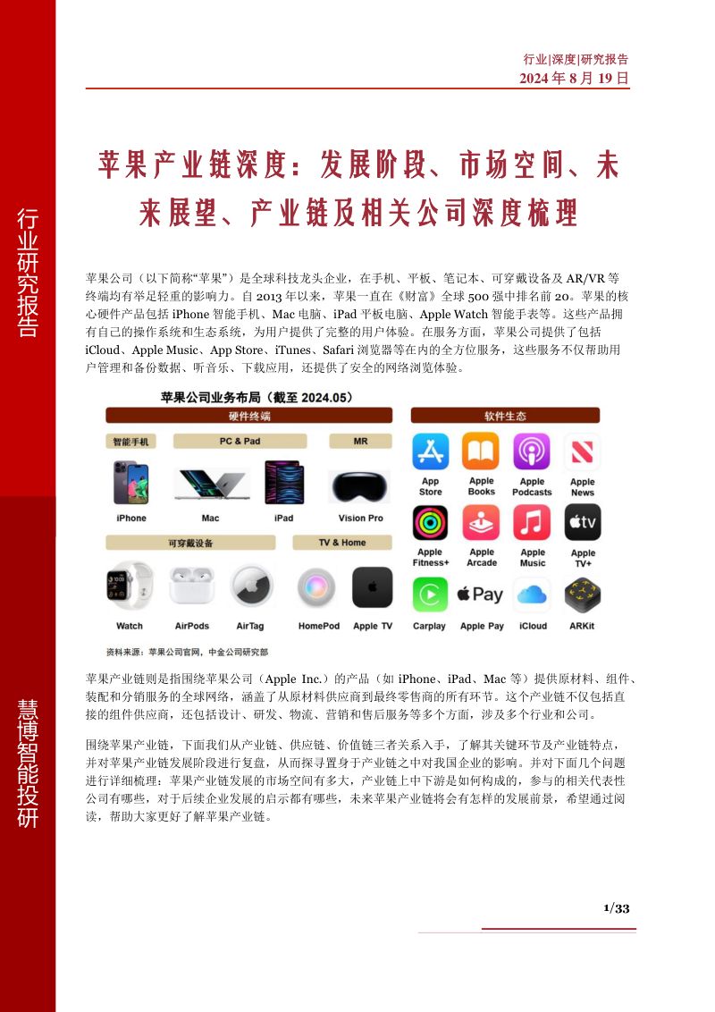 苹果产业链深度发展阶段市场空间未来展望产业链及相关公司深度梳理-