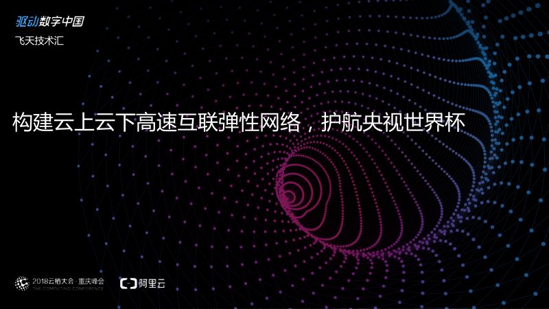 2018年构建云上云下高速互联网弹性网络护航央视世界杯
