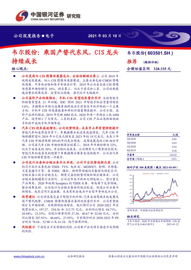 公司研究韦尔股份-乘国产替代东风CIS龙头持续成长-
