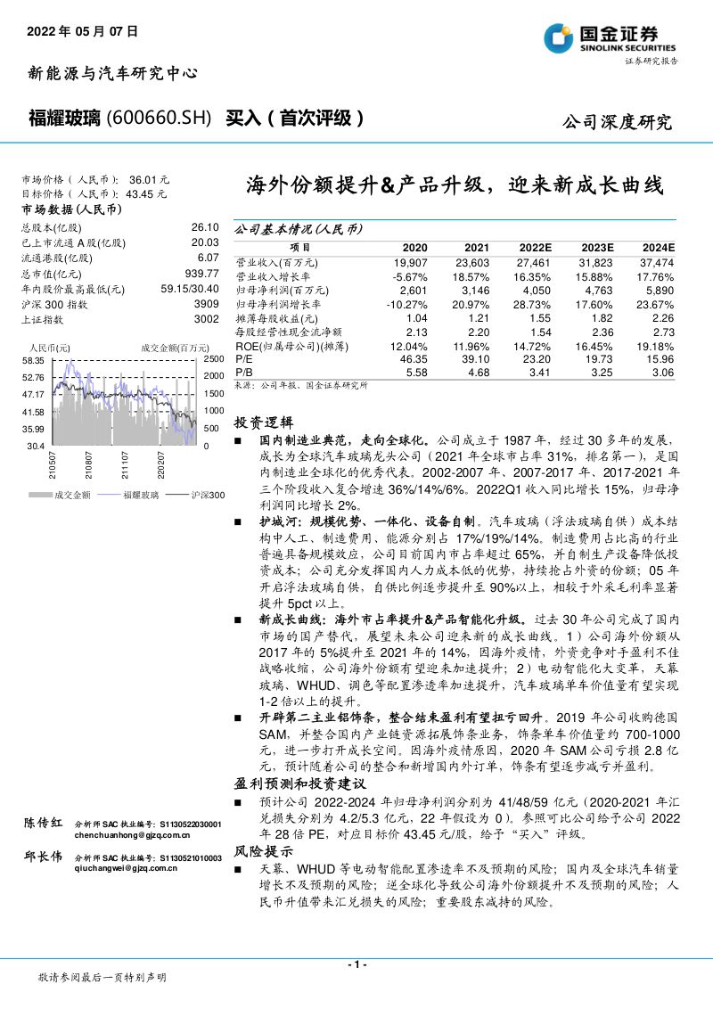 福耀玻璃-海外份额提升产品升级迎来新成长曲线-
